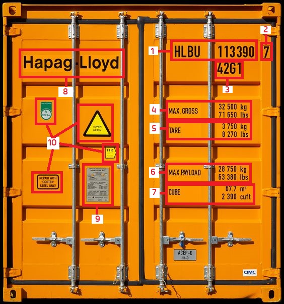 Hình ảnh chi tiết đọc hiểu các loại nhận dạng trên container Hình ảnh chi tiết đọc hiểu các loại nhận dạng trên container